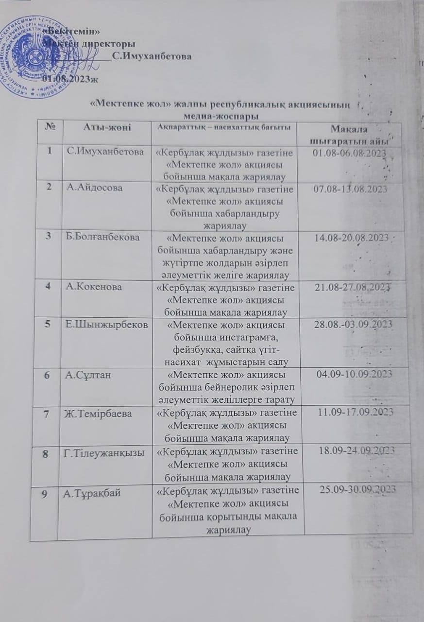 Мектепке жол акциясының медиа жоспары