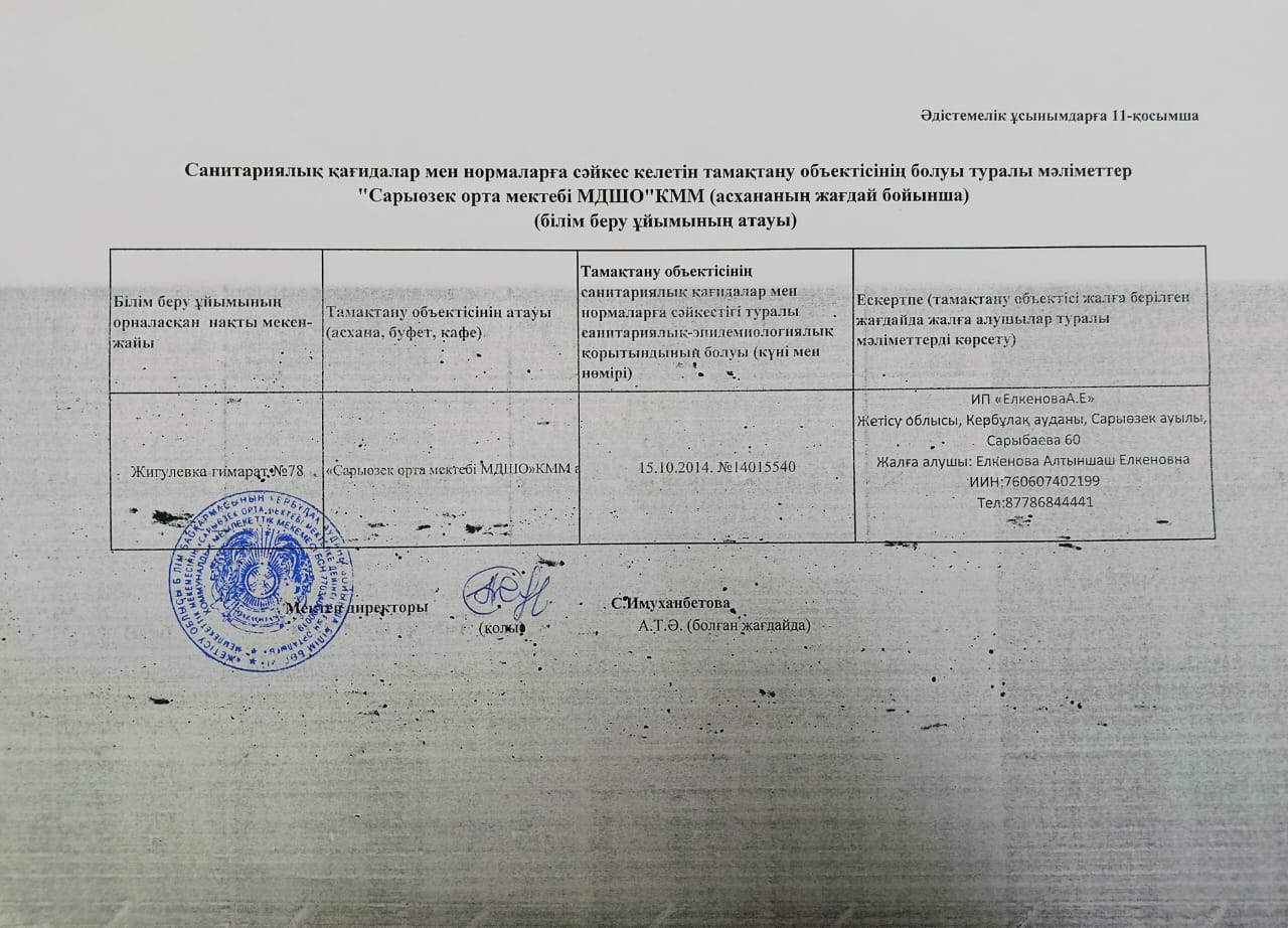 Тамақтану объектісінің болуы туралы